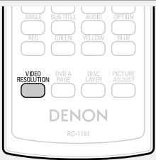 DENON DBT1713, 1713 - Appuyez sur VIDEO RESOLUTION. - 1