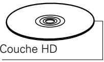 DENON DBT1713, 1713 - Super Audio CD - 1