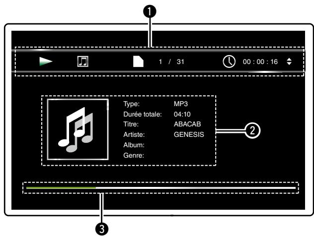 DENON DBT1713, 1713 - Affichage Lecteur multimédia - 3