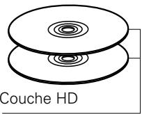 DENON DBT1713, 1713 - Super Audio CD - 2