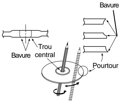 BLAUPUNKT CDC-A01 CHANGER - CD nouveaux - 1