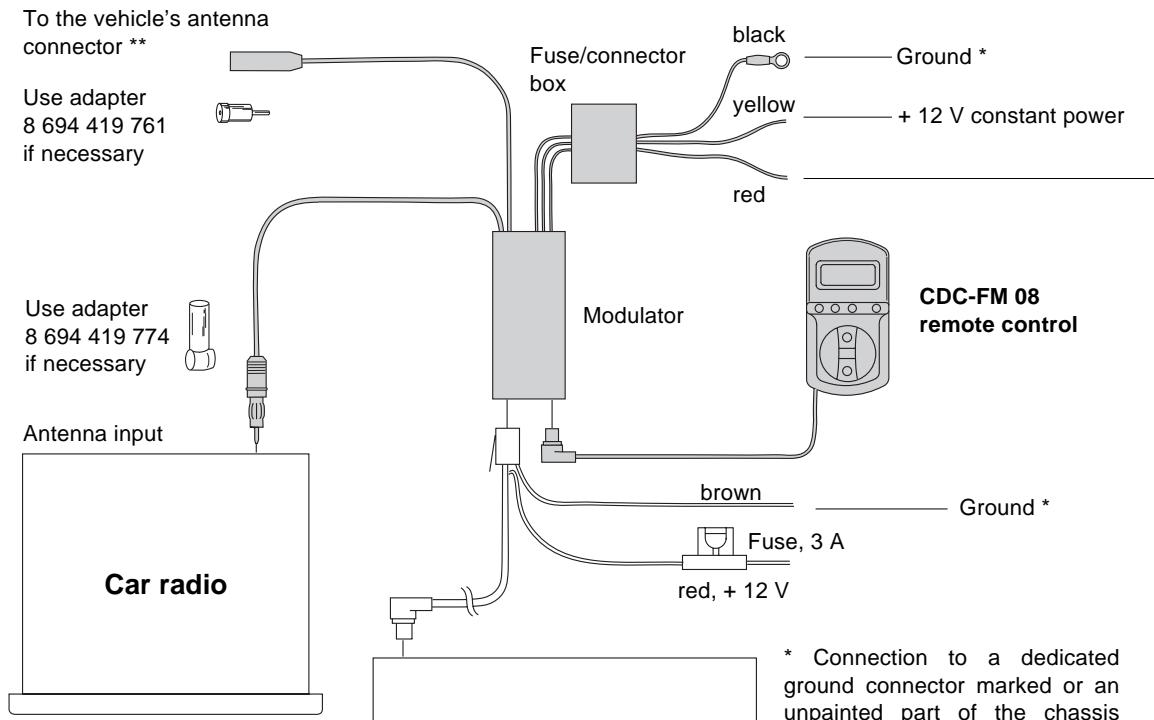 BLAUPUNKT CDC-FM08 - AUS- - Electrical connection scheme - 1