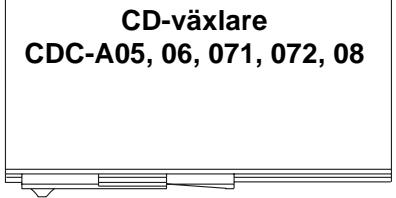 BLAUPUNKT CDC-FM08 - AUS- - Elektriska anslutningar - 2