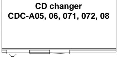 BLAUPUNKT CDC-FM08 - AUS- - Electrical connection scheme - 2