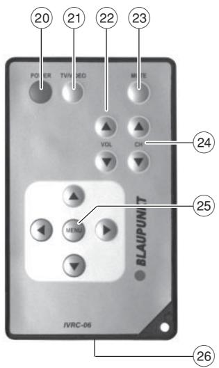 BLAUPUNKT IVMR-1042 - Remarque : - 2