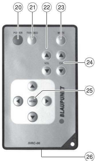 BLAUPUNKT IVMR-1042 - Ecran de plafond - 1