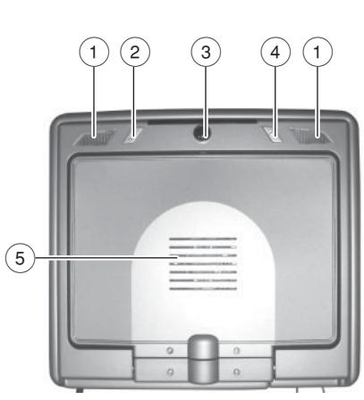 BLAUPUNKT IVMR-1042 - 3