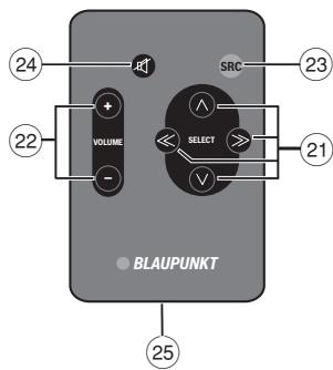 BLAUPUNKT ST. LOUIS MP56 - Mando a distancia - 1