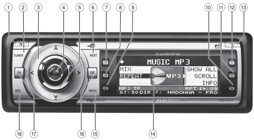 BLAUPUNKT ST. LOUIS MP56 - Elementos de mando - 1