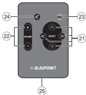 BLAUPUNKT ST. LOUIS MP56 - Handheld remote control - 1