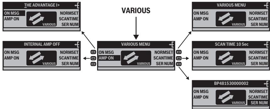 BLAUPUNKT ST. LOUIS MP56 - Modification des réglages divers (various) - 1