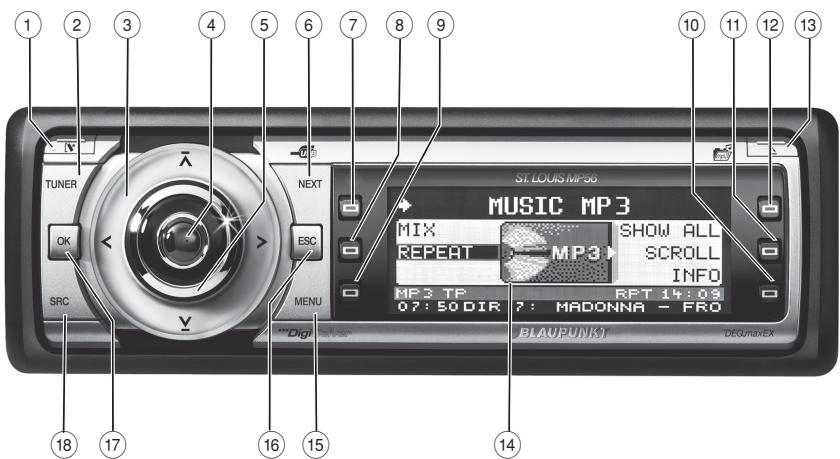 BLAUPUNKT ST. LOUIS MP56 - Controls - 1