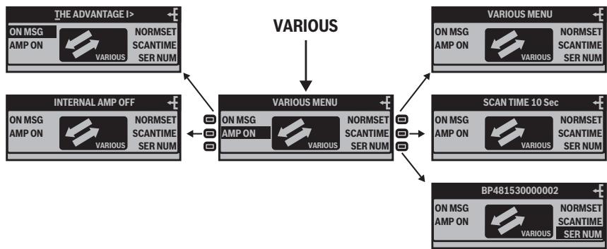 BLAUPUNKT ST. LOUIS MP56 - Changing special settings (VARIOUS) - 1