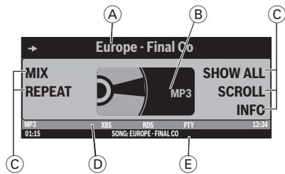 BLAUPUNKT ST. LOUIS MP56 - La pantalla de CD de sonido - 3