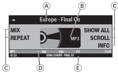 BLAUPUNKT ST. LOUIS MP56 - The MP3 display - 1