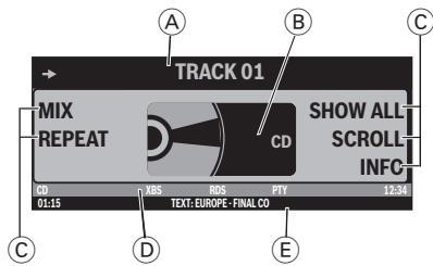 BLAUPUNKT ST. LOUIS MP56 - L'affichage CD audio - 1