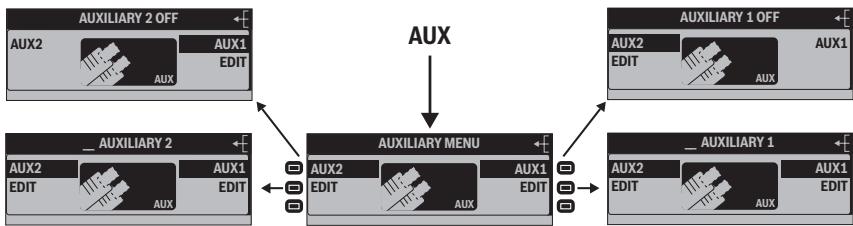 BLAUPUNKT ST. LOUIS MP56 - Configuring audio inputs (AUX) - 1