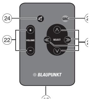 BLAUPUNKT ST. LOUIS MP56 - Télécommande portable - 1