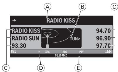BLAUPUNKT ST. LOUIS MP56 - The tuner display - 1