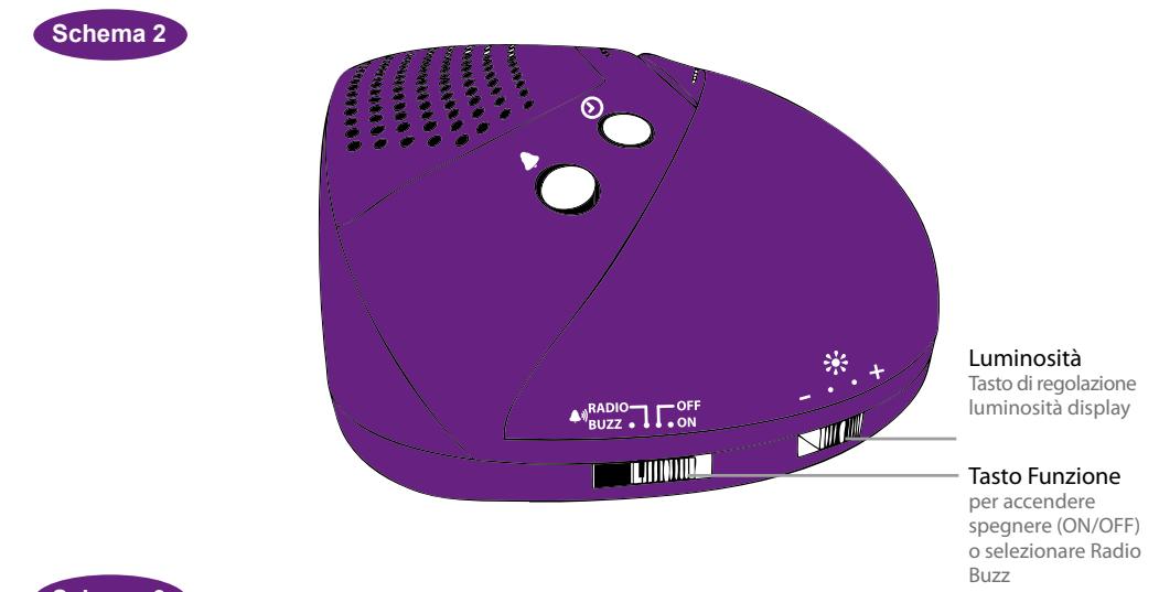 METRONIC POP RED - Comment écouter la radio - 3