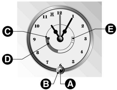 12 11 1 10 9 8 7 6 5 4 3 2 1 E C D B A