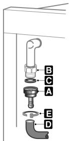 B C A E D