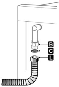 B C L