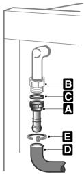 B C A E D