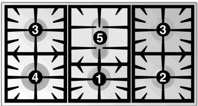 SMEG CS19/1 - Diamètre des récipients - 2