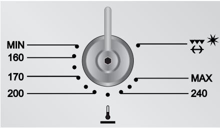 SMEG SC800GVP8 - MANETTE THERMOSTAT FOUR GRIL AU GAZ (sur certains modèles uniquement) - 2