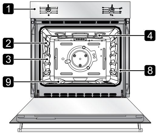 SMEG SC800GVP8 - FAMILIARISEZ AVEC VOTRE FOUR - 1
