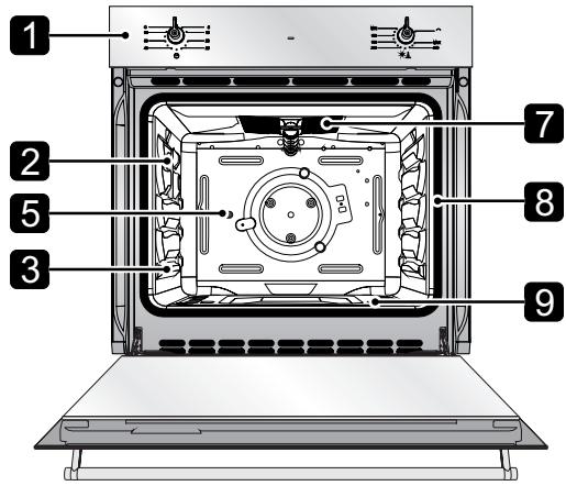SMEG SC800GVP8 - FAMILIARISEZ AVEC VOTRE FOUR - 3
