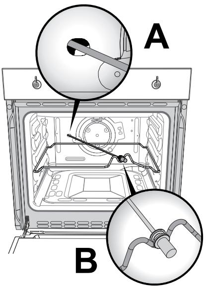 SMEG SC800GVP8 - Utilisation du tournebroche (sur certains modèles uniquement) - 2