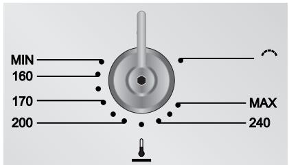 SMEG SC800GVP8 - MANETTE THERMOSTAT FOUR GRIL ELECTRIQUE (sur certains modèles uniquement) - 1