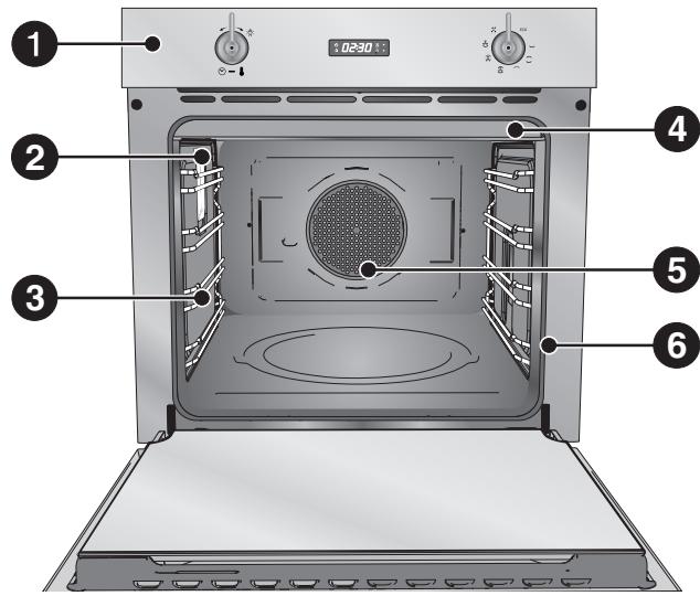 SMEG SCT105-8 - FAMILIARISEZ AVEC VOTRE FOUR - 2