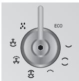 SMEG SCT105-8 - Sélection d'une fonction de cuisson - 2