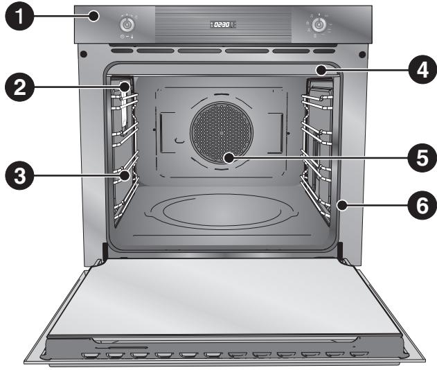 SMEG SCT105-8 - FAMILIARISEZ AVEC VOTRE FOUR - 1