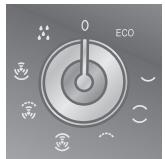 SMEG SCT105-8 - Cuisson semi-automatique - 8