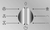 SMEG SE51X-5 - Le panneau frontal - 12