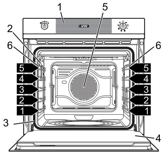 SMEG SFP105 - Description générale - 1