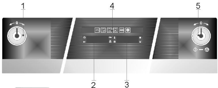 SMEG SC745VAO - BESKRIVELSE AF FRONTPANELETS BETJENINGSELEMENTER - 1