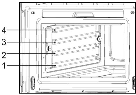 SMEG SC745VAO - TILBEREDNINGSTABELLER (ANBEFALINGER) - 1