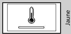 SAECO INTELIA EVO - Attention : - 5