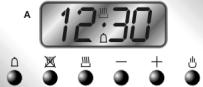 SMEG AP420X - Le panneau frontal - 14