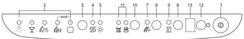 SMEG BLV1RO-1 - PROGRAMMES SUPPLÉMENTAIRES - 1
