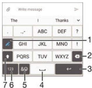 SONY M4 - Pavé alphanumeric virtuel du téléphone - 1