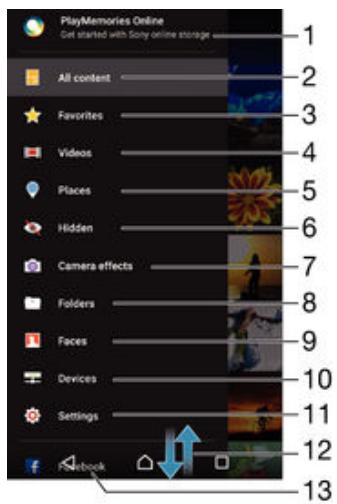 SONY M4 - Menu de l'écran d'accueil Album - 1