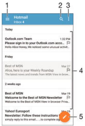 SONY M4 - Envoyer et receivevoir des e-mails - 1