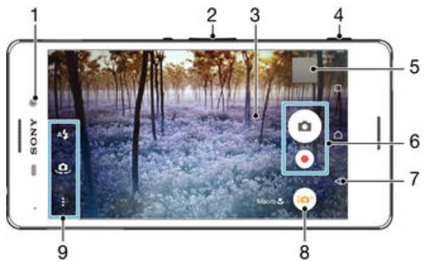 SONY M4 - Prendre des photos et enregistrer des videos - 1