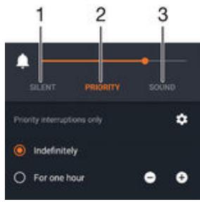 SONY M4 - Réglages rapides des interruptions - 1